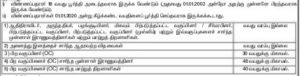 Kanchipuram Cooperative Bank Recruitment 2020 - Apply Online 80 Office Assistant & Driver Posts