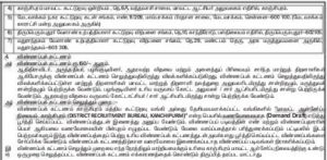 Kanchipuram Cooperative Bank Recruitment 2020 - Apply Online 80 Office Assistant & Driver Posts