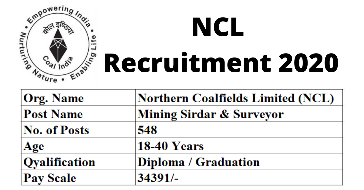 Ncl Recruitment 21 Apply Online For Ncl Careers 21 At Nclcil In